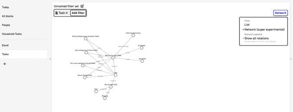 Network show all relations