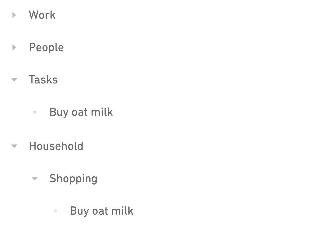 Nested list