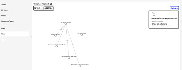 Network not show all relations